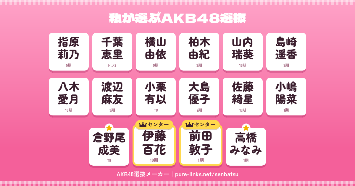 AKB48選抜メーカーで作った選抜の例。伊藤百花と前田敦子のダブルセンター